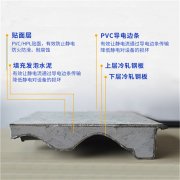 惠州全钢防静电活动地板的功能特点和构造